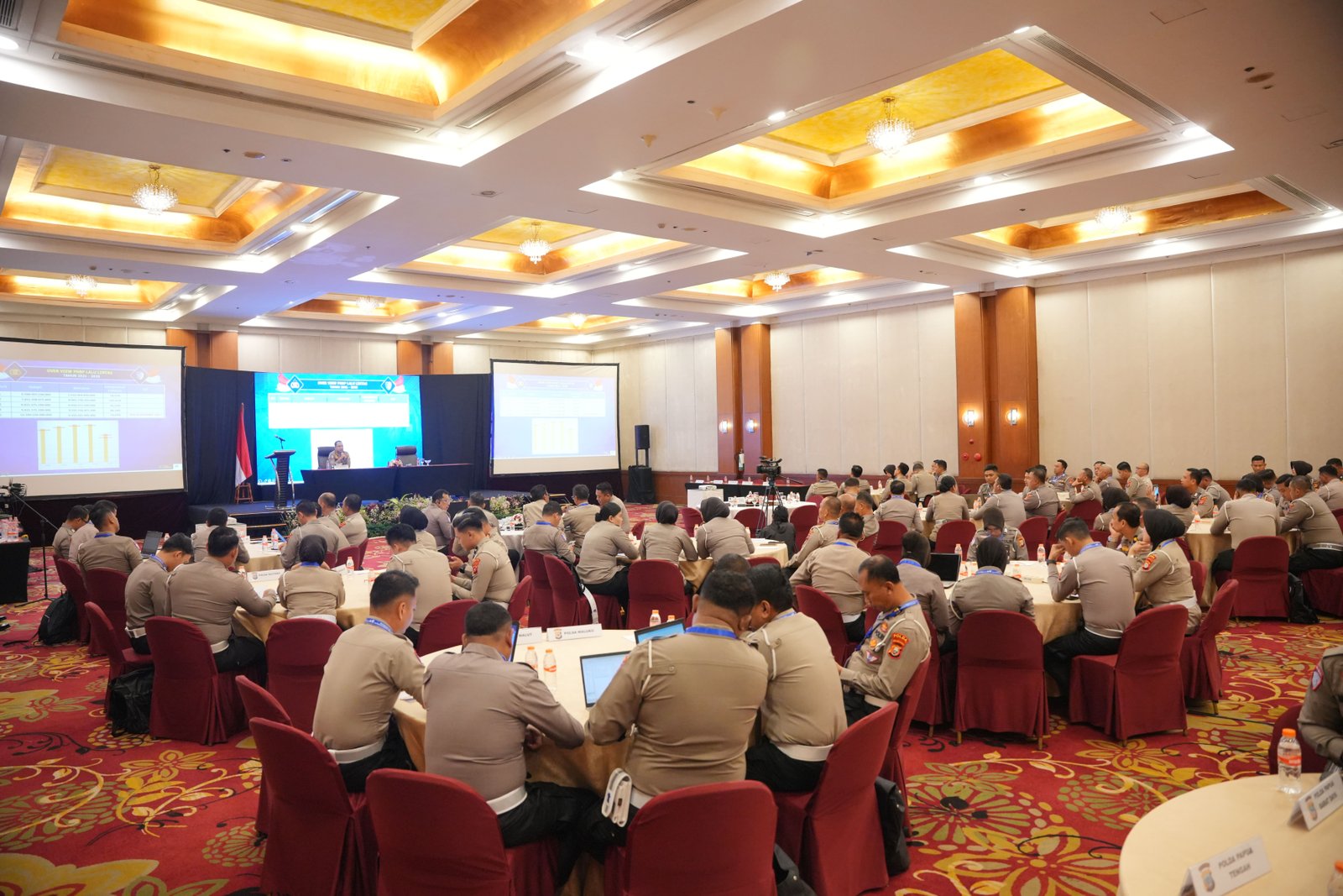 RAPAT ANEV MATERIEL REGIDENT DAN PNBP DI HOTEL REDTOP - JAKARTA, Tgl 15 OKT 2025